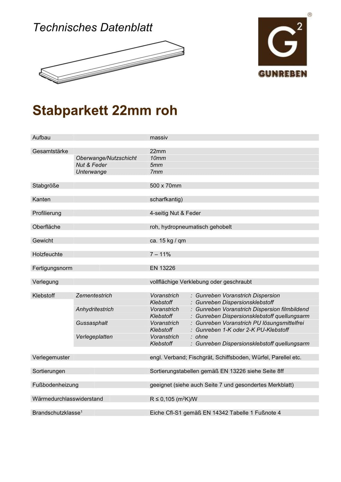 Stabparkett Eiche Select/Natur 22mm - Hochwertiges Parkett aus Eichenholz