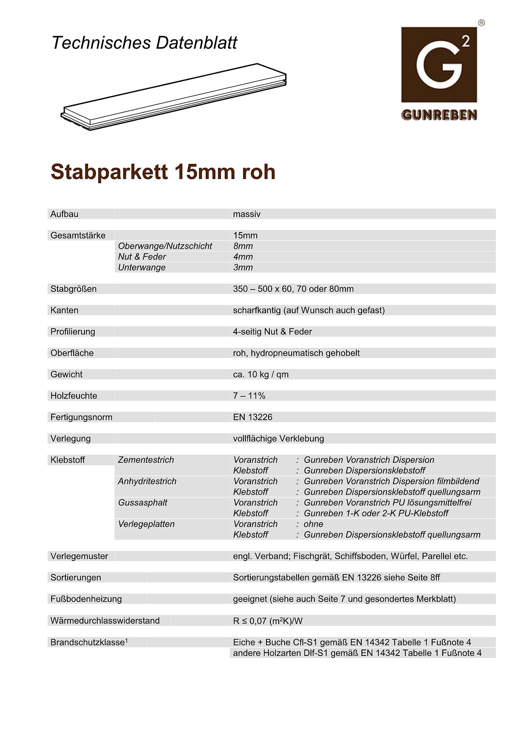 Stabparkett Eiche Select/Natur 15mm - Hochwertiges Parkett aus Eichenholz