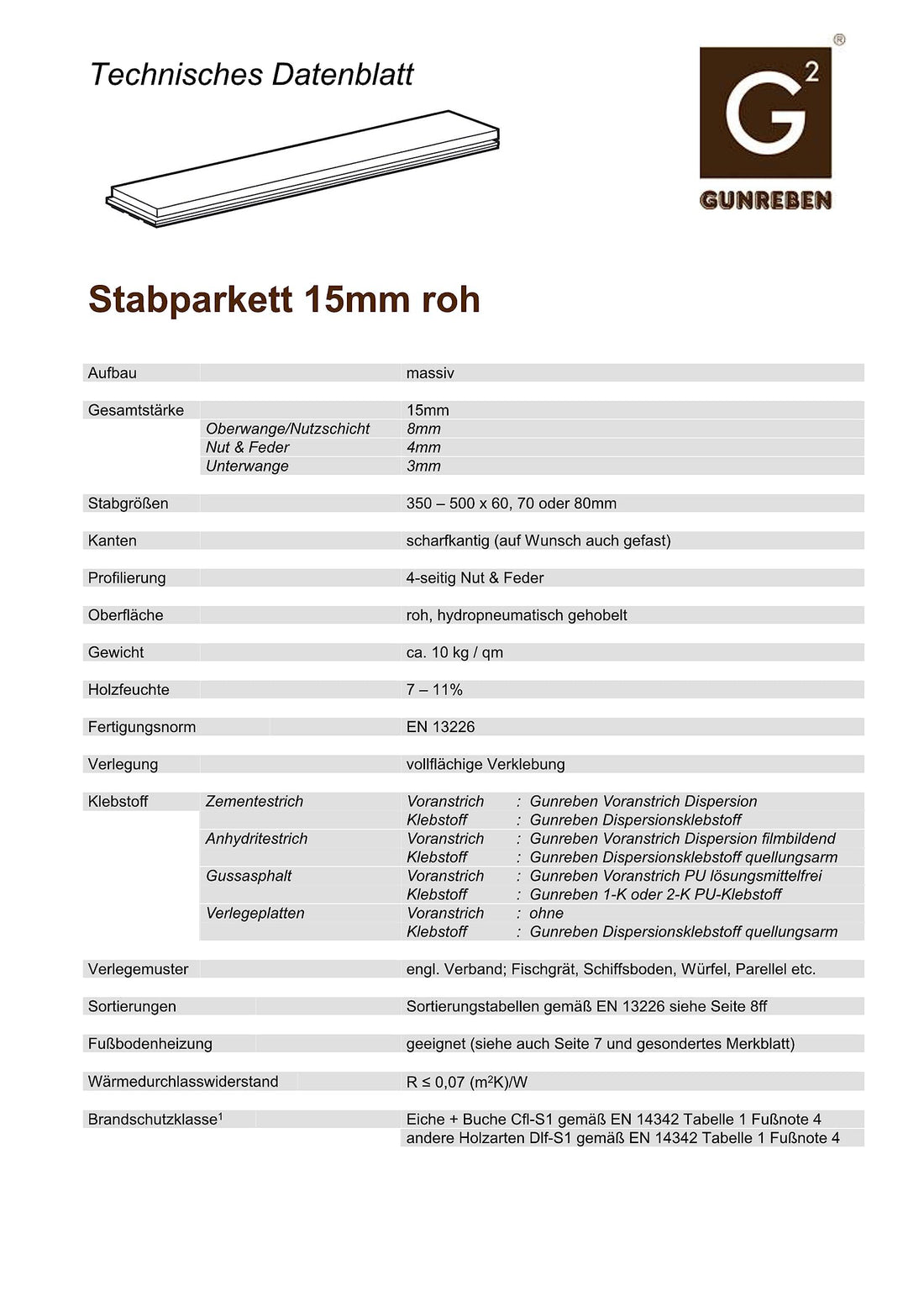 Stabparkett Eiche Select/Natur 15mm - Hochwertiges Parkett aus Eichenholz