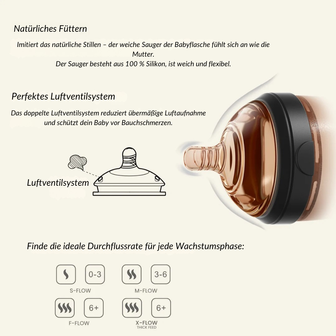 Ultra Wide Neck Baby Bottle 240ml (Weiß)